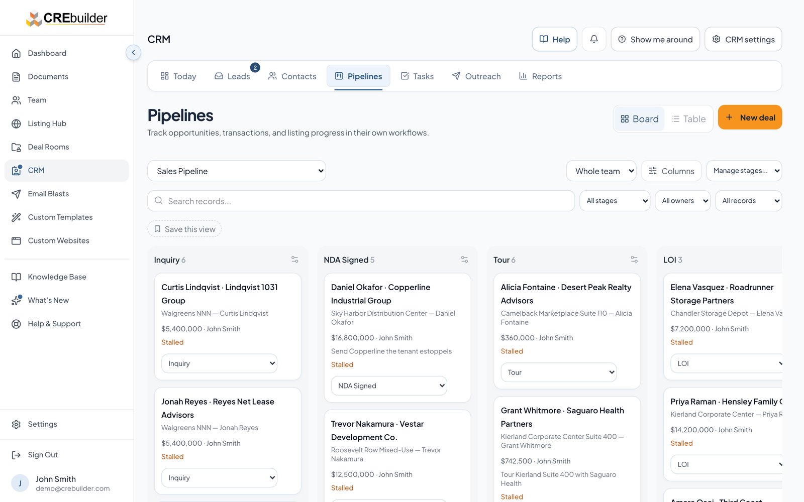 CREBuilder CRM pipelines board with deals organized by stage, from inquiry and NDA signed to tour and LOI