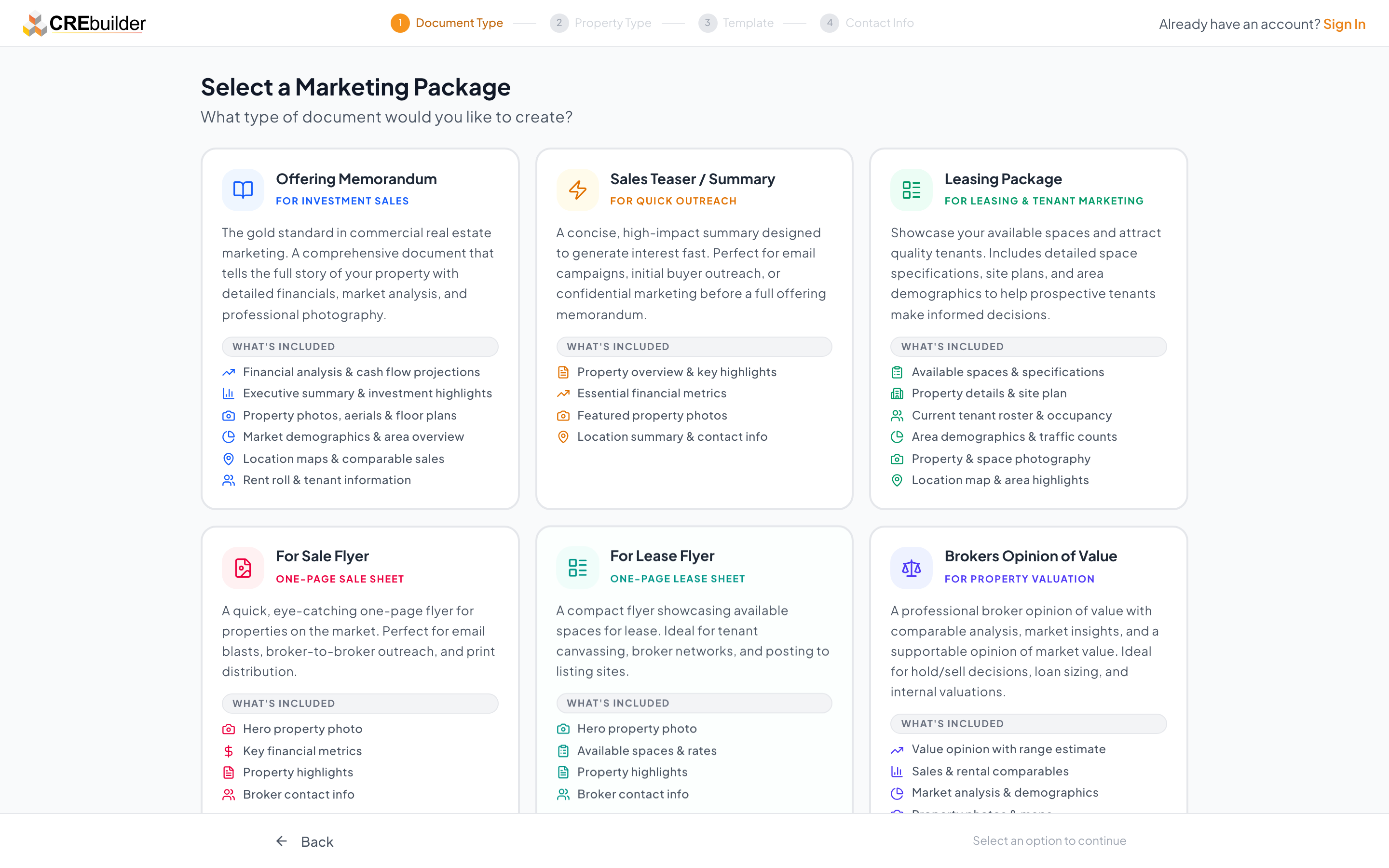 Marketing Package selection grid showing all 6 document types