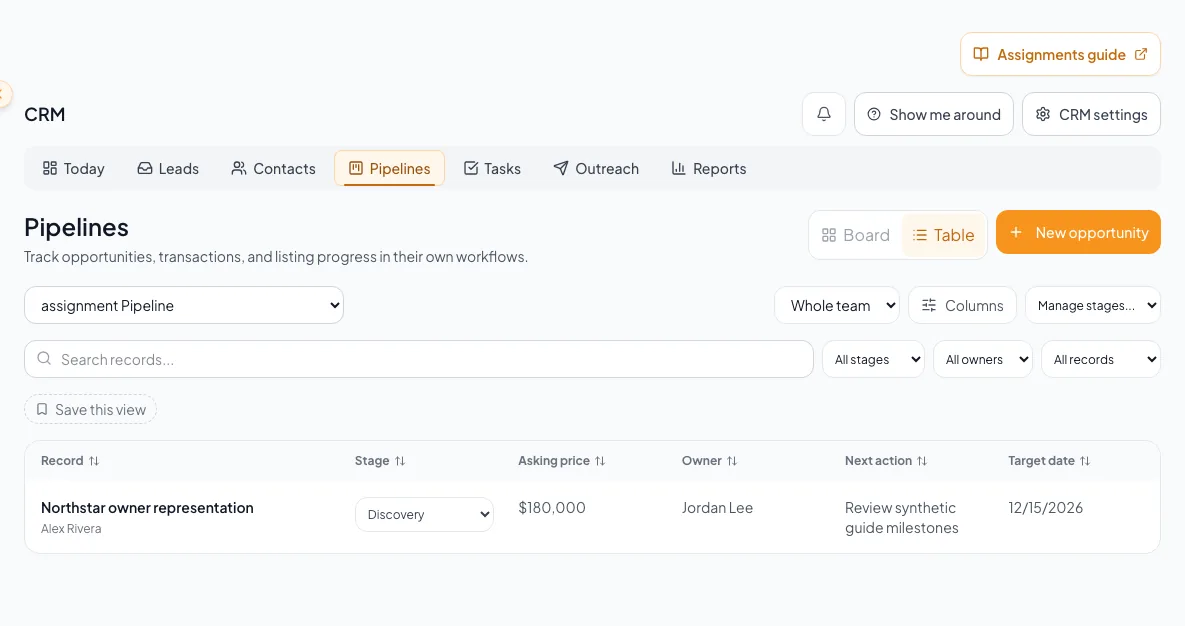 CRM Assignments pipeline showing records governed by an assignment lifecycle.