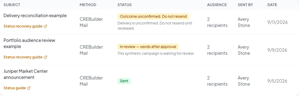 Orient users to campaign history and the scope of the statuses it records.