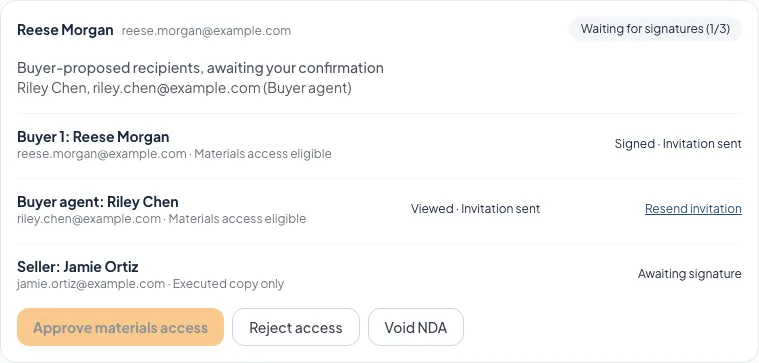 After sending, follow each signer’s progress and invitation status, and resend a link when needed.