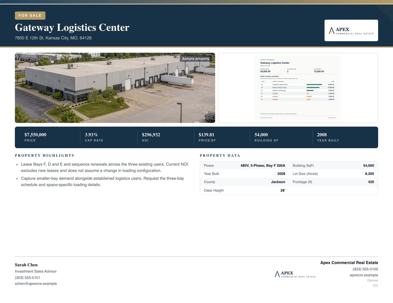 CREBuilder For Sale flyer for Gateway Distribution Center in Phoenix, AZ, showing $12M price, 5.94% cap rate and $712.3K NOI