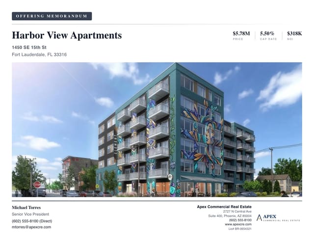 Multifamily Offering Memorandum template example created with CREBuilder